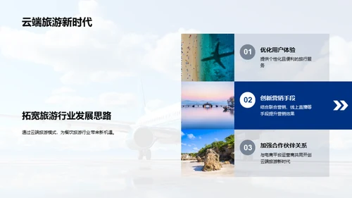 云端旅游新纪元