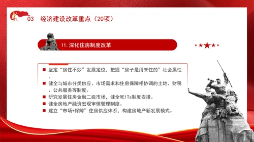 学习二十届三中全会50项改革具体建议ppt课件