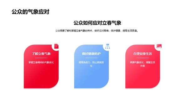 立春气象揭秘