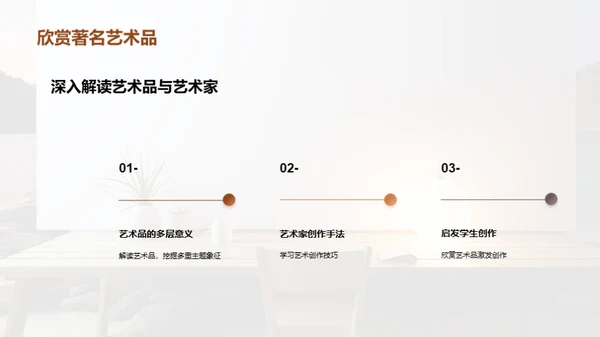 简约风其他行业教学课件PPT模板