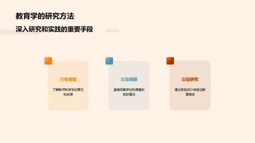 教育学的探索与实践