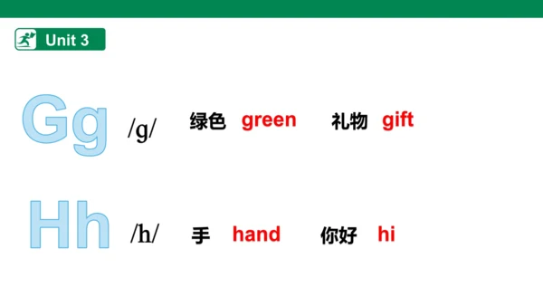 人教版(PEP)三年级上册Uint1-Unit3单元知识点总结课件（共17张PPT）