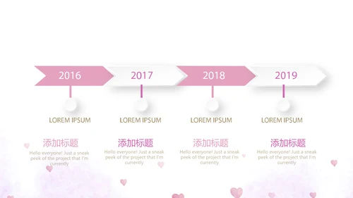 温暖感恩父母电子相册动态PPT