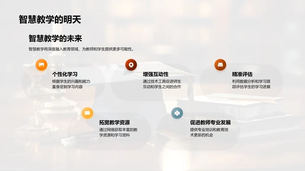 深化智慧教学