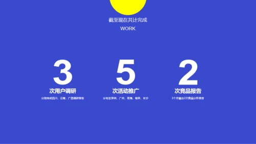蓝色创意3D新媒体运营工作规划PPT主题