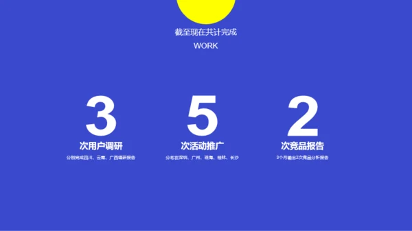 蓝色创意3D新媒体运营工作规划PPT主题