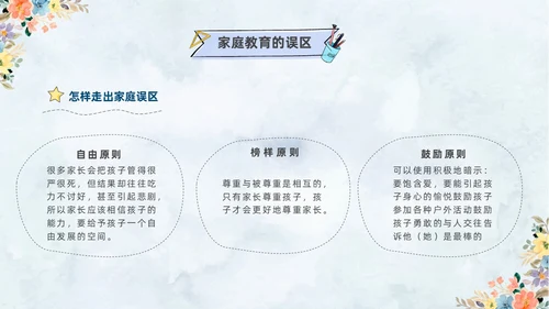 清新水彩手绘花卉卡通儿童六年级期中期末家长会PPT