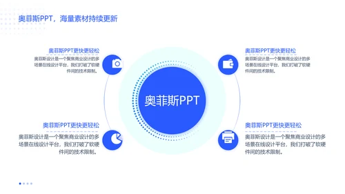 蓝色商务风企业咨询报告PPT