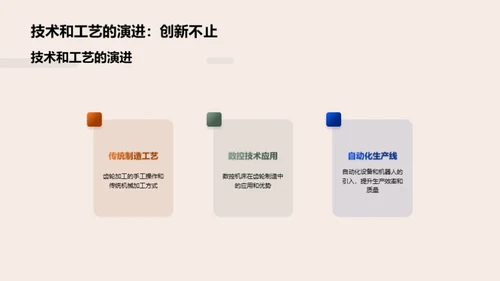 齿轮产业的技术革新