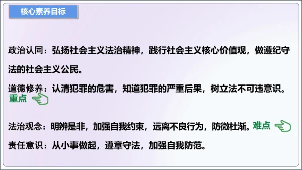 【新课标】5.2预防犯罪【2024秋八上道法精彩课堂（课件）(共23张PPT)】