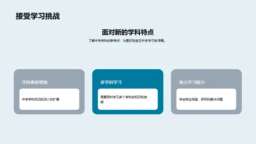 启航中学生涯