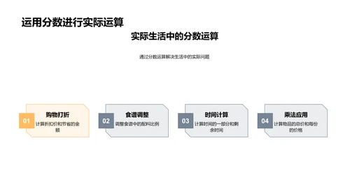 掌握分数的运算与应用