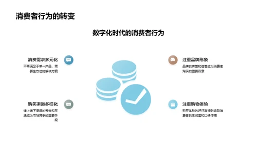 房地产营销新篇章