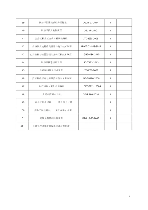 某高速公路新建工地试验室试验检测计划.doc20201227191022