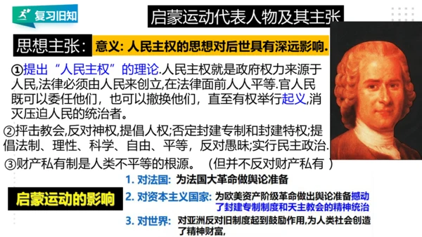 第六单元 资本主义的兴起与资产阶级革命 精品复习课件（40张PPT）