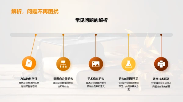 博士答辩全方位解析
