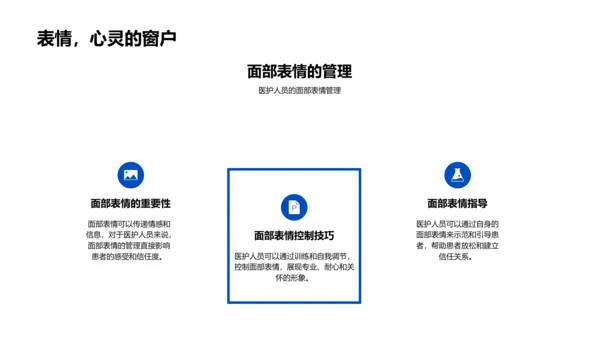 商务礼仪在医疗行业中的应用PPT模板