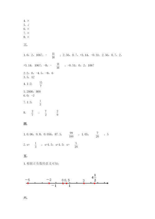 小学六年级数学毕业试题及参考答案（精练）.docx