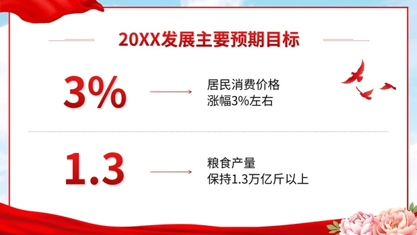 红色党政实景全国两会政府工作报告带内容PPT模板