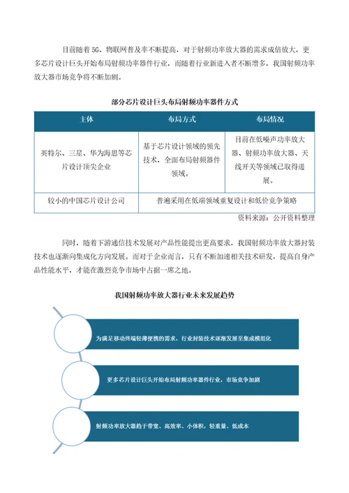 受益5G发展我国射频功率放大器市场需求逐渐释放行业竞争加剧