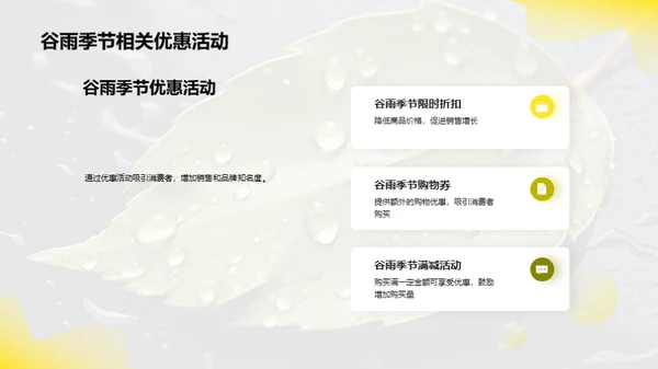 谷雨季消费行为洞察