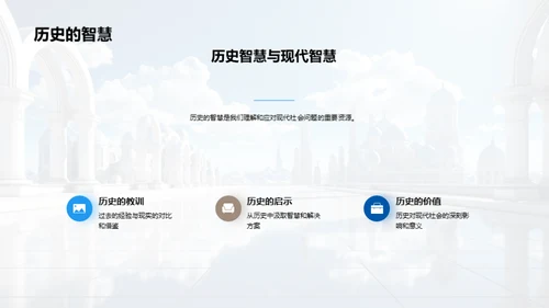 历史的现代诠释