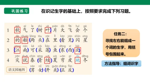 部编1A 第4单元 第2课 会认的字 课件