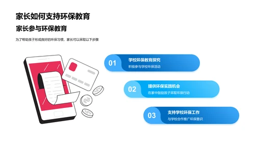家长在环保教育中的作用PPT模板