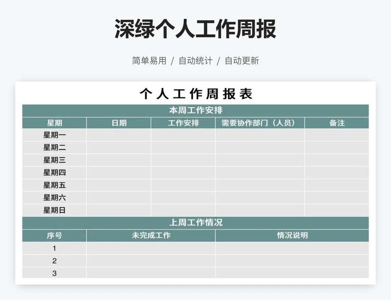 深绿个人工作周报