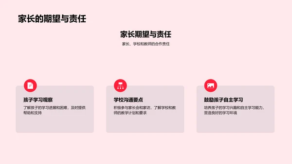 新学期课程及教学策略PPT模板