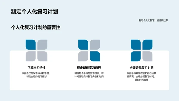 初三应对学习压力PPT模板