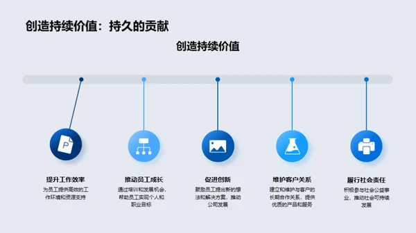 构筑健康企业文化