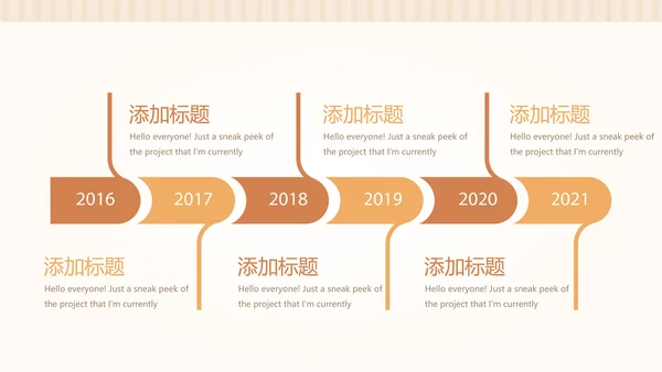 手绘面包年年终总结动态PPT
