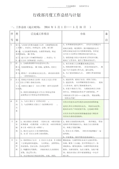 行政部月度工作总结--2014年5月(精选)