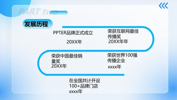 高级毛玻璃品牌营销策划PPT模板