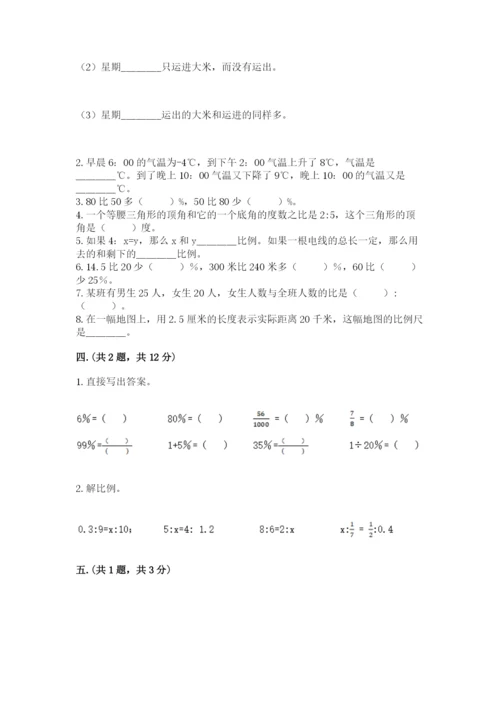 河北省【小升初】2023年小升初数学试卷【实用】.docx