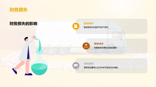 货运安全：风险控制指南