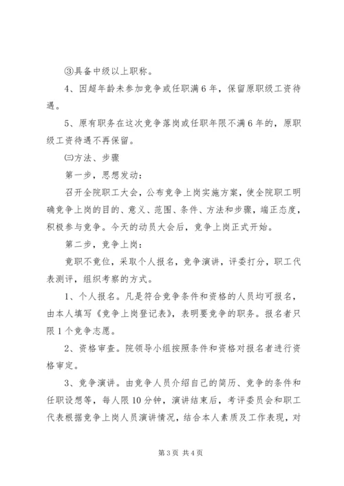 医院(卫生院)科级干部竞争上岗动员大会上的讲话.docx