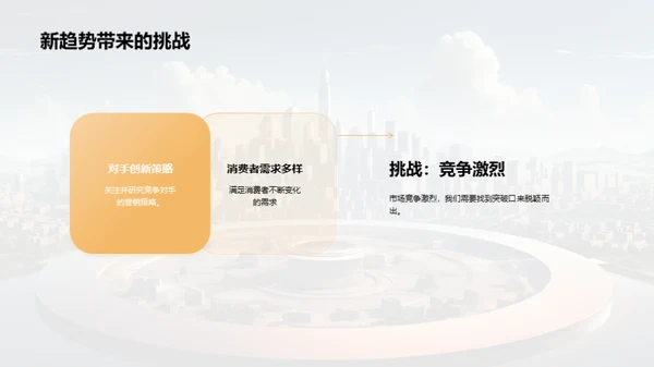 领跑未来：创新营销策略