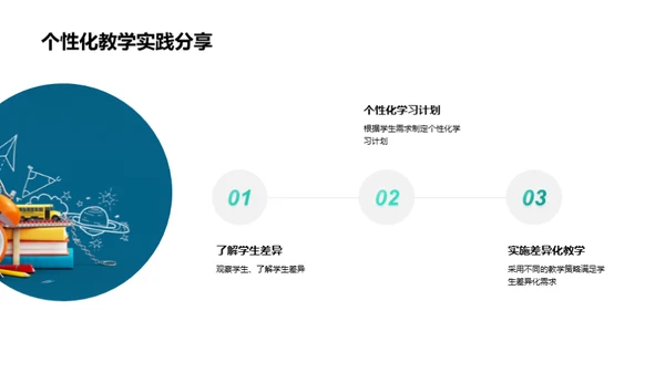 语文教学全解析