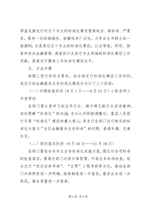 银行标准化管理实施方案.docx