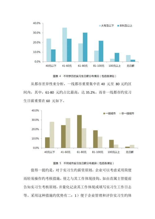 企业实习生调查报告.docx