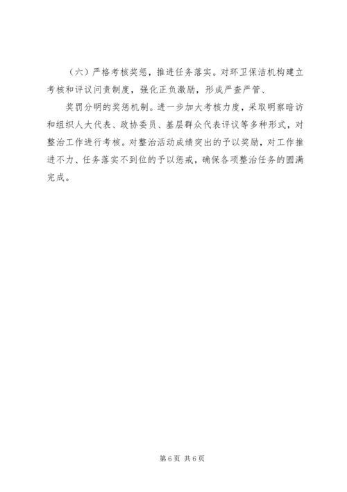 城市环境综合整治调研报告 (5).docx