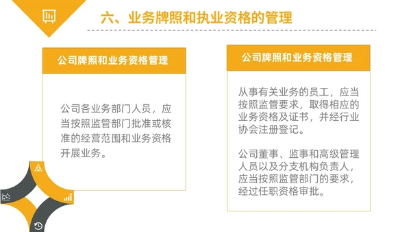 黄黑白色不规则简约商务合规管理工作培训PPT课件管理培训