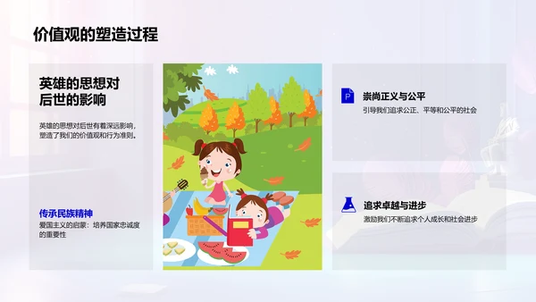 英雄事迹解读PPT模板