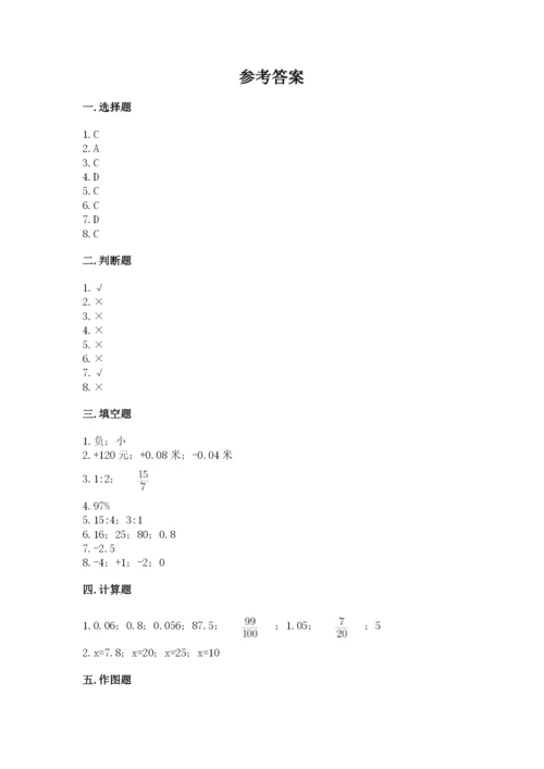 北师大版小学数学六年级下册期末检测试题含完整答案（名校卷）.docx