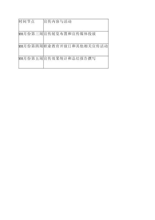 学校职教周宣传工作方案