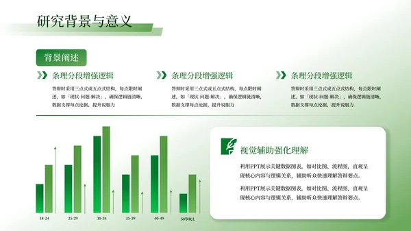 绿色学术风毕业答辩ppt模板