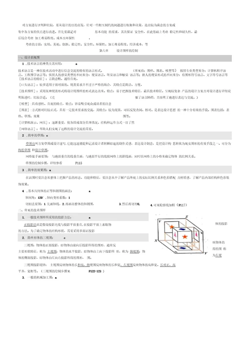 高中通用技术会考知识点总结