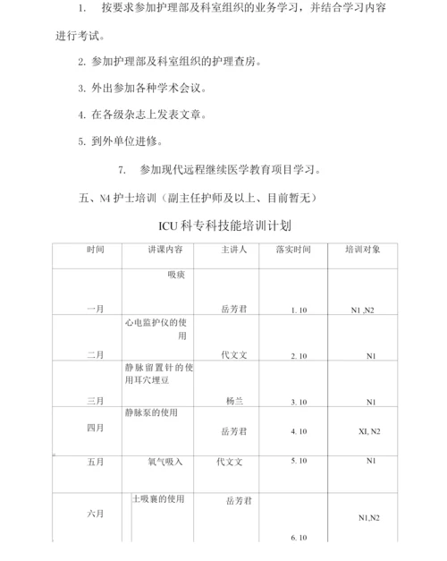 icu护理人员分层级培训计划新修.docx